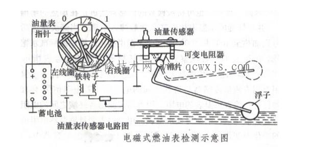 柴油机燃油表接线图图片