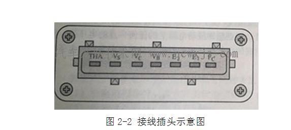 【翼板式(叶片)空气流量传感器】图4