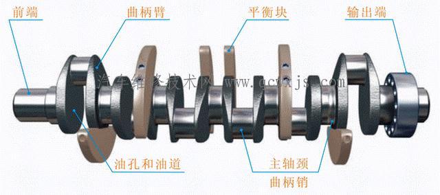 曲轴结构