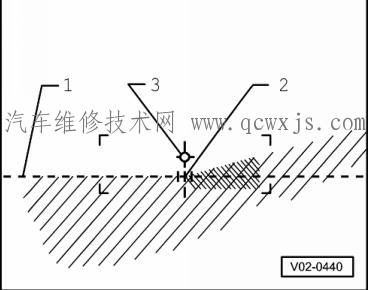 【奥迪灯光调整仪检验规范】图2