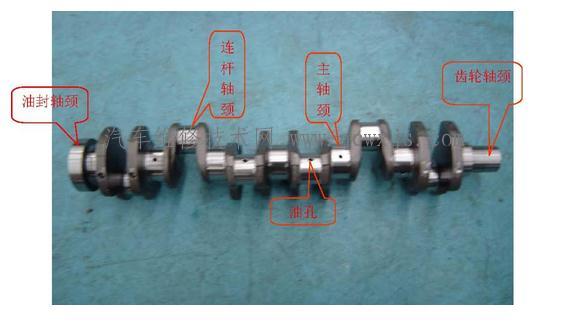 【曲轴结构】图3