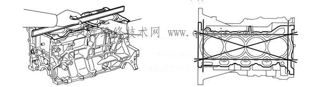 【汽车发动机气缸体、气缸盖变形故障诊断检测与排除】图2