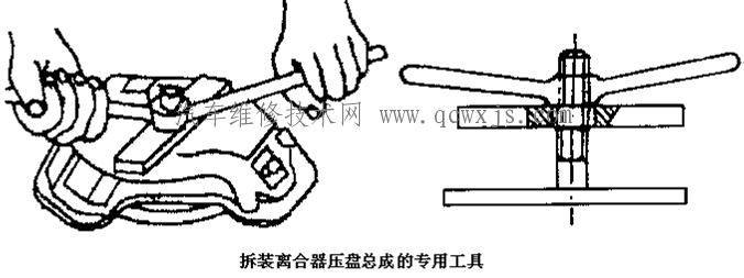 离合器的装配与调整