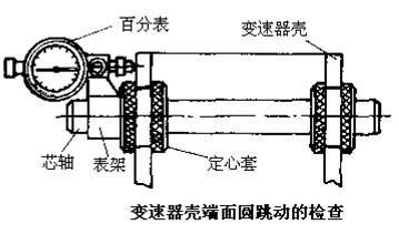 【变速器主要零件的维修检查】图2