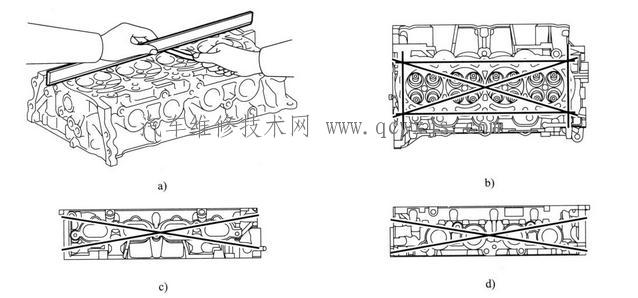 【汽车发动机气缸体、气缸盖变形故障诊断检测与排除】图3