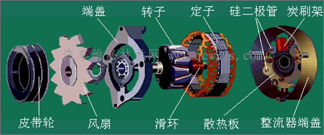 汽油发电机转子拆解图图片