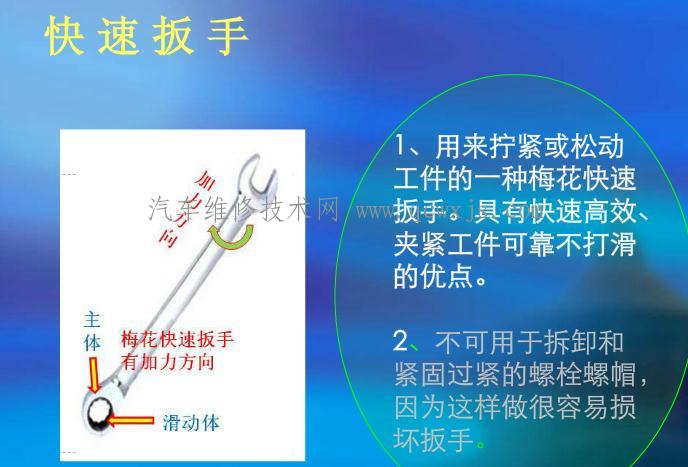 【扳手的正确使用方法】图4