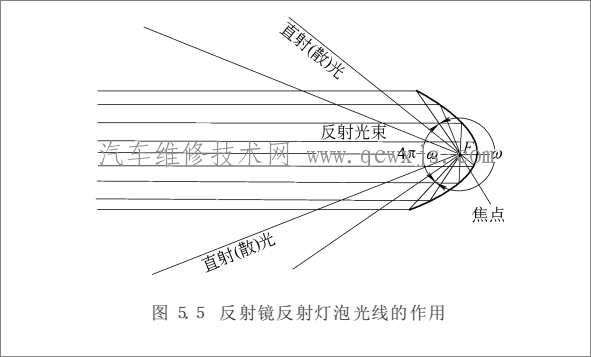 镜前灯安装图解图片