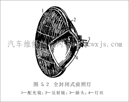 【前照灯（前大灯）的结构组成】图3