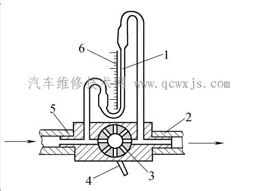 【曲轴箱漏气量检测方法】图1