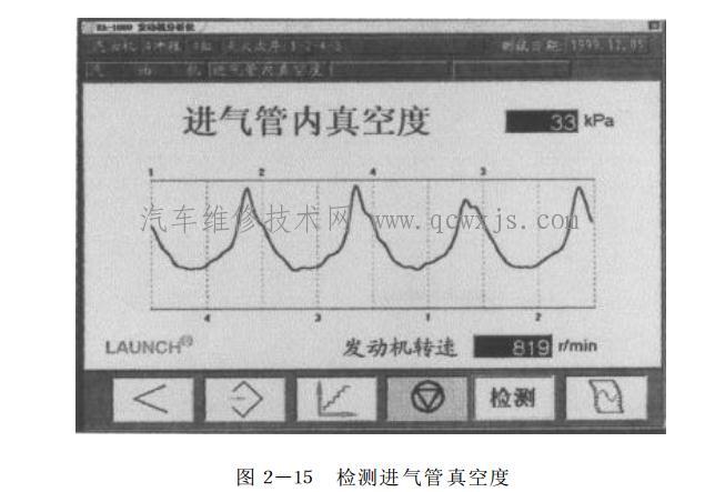 【进气管真空度检测方法】图3