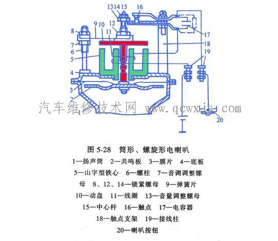 【电喇叭的结构与工作原理】图3