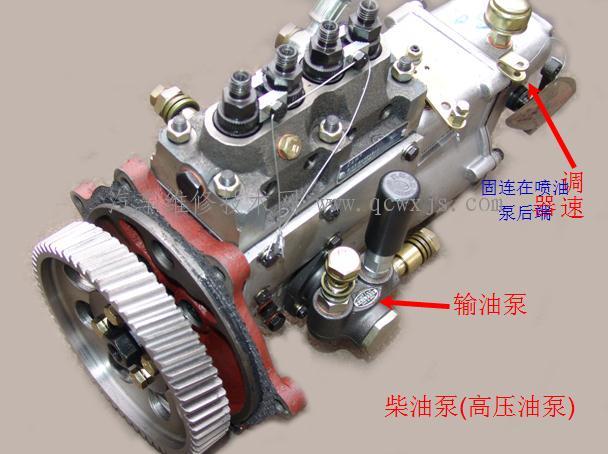 柴油机输油泵的组成和工作原理