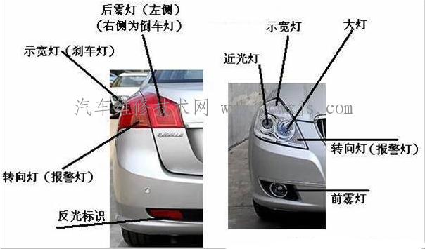 【汽车车灯名称及颜色图解】图4