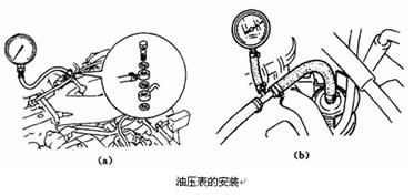 燃油压力调节器的检测