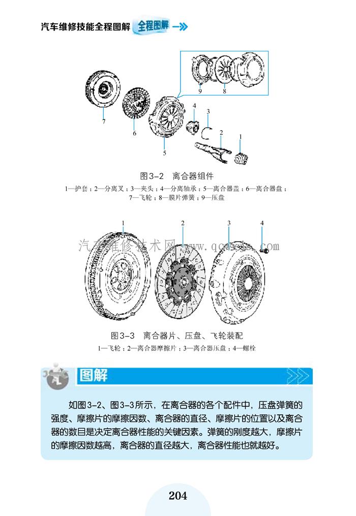 【汽车维修技能全程图解】图4