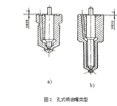 【柴油机喷油器构造与工作原理】图4