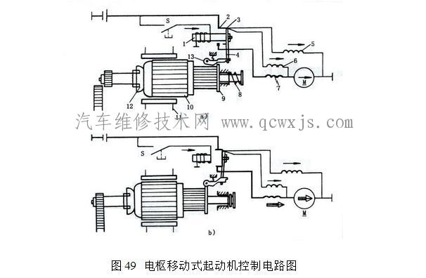 小四轮电启动电路图图片