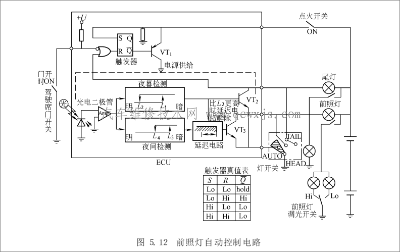 前照灯行车自动点亮控制系统