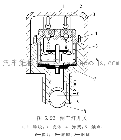 【倒车灯信号装置及倒车雷达工作原理】图2