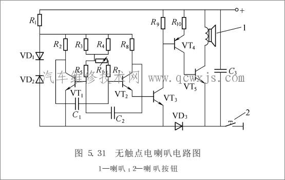 无触点电喇叭是什么 无触点电喇叭工作原理