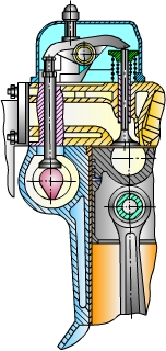 中置凸轮轴式配气机构结构特点