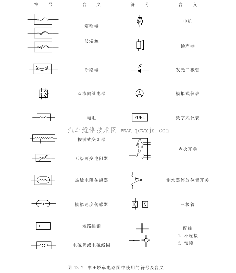 丰田车系电路识图