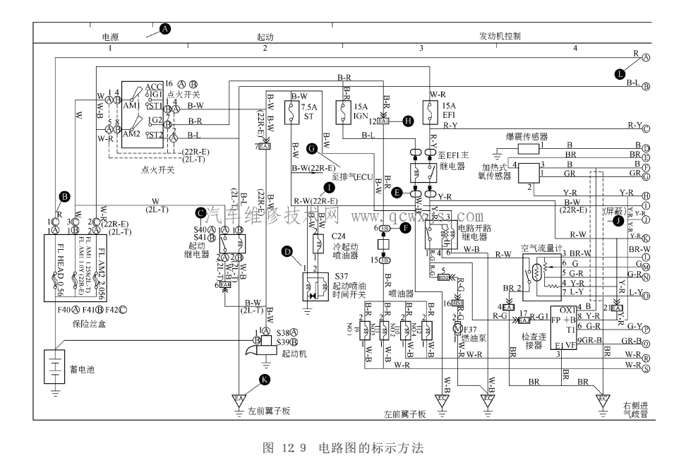 【丰田车系电路识图】图4