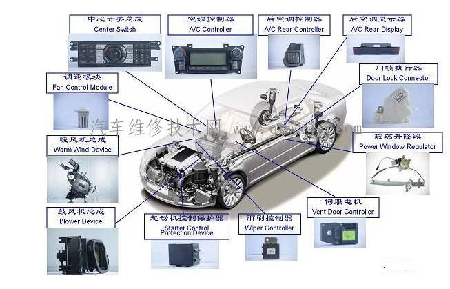 了解汽车电气系统的工作条件对电路检修会带来很大帮助