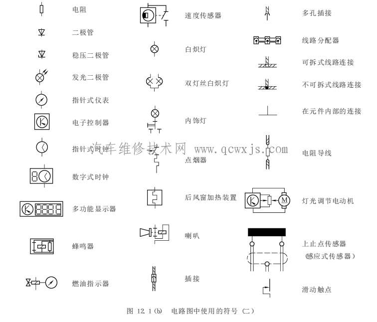 【大众车系电路识图】图2