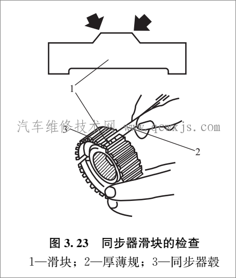 【同步器的检修】图4