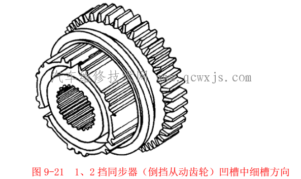 【手动变速器的装合与调整与注意事项】图4