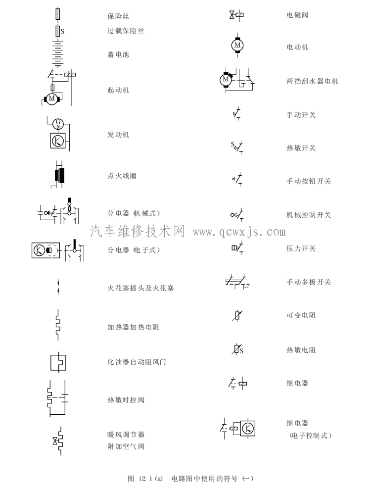 【大众车系电路识图】图1