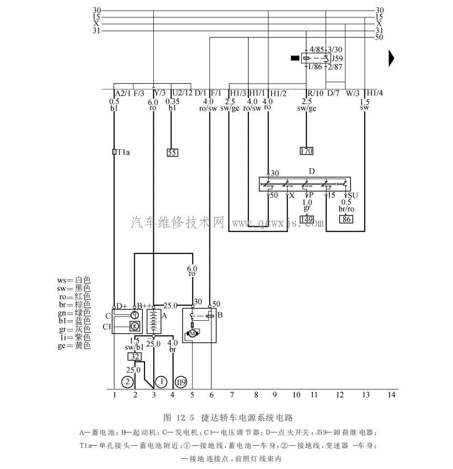 大众车系电路分析