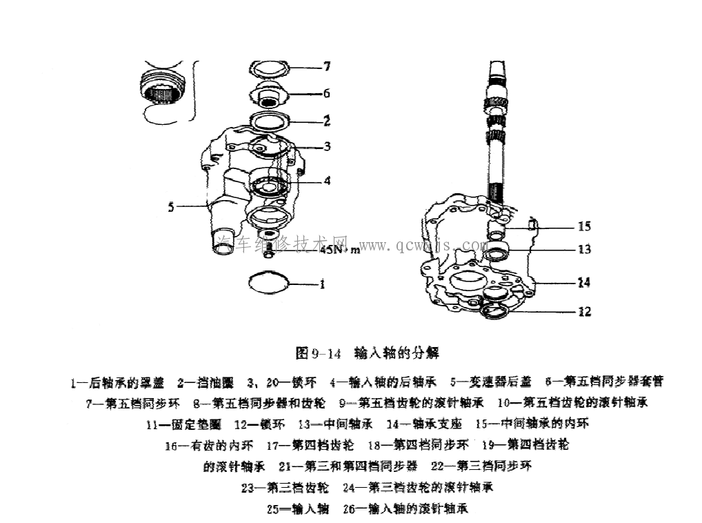 【手动变速器的解体步骤】图4