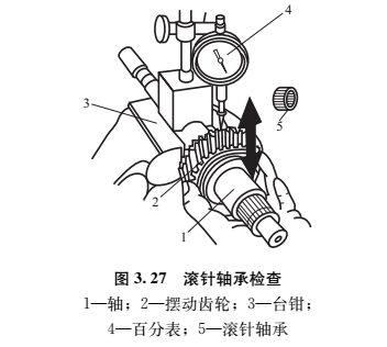 手动变速器变速器滚针轴承与圆锥滚子轴承的检查