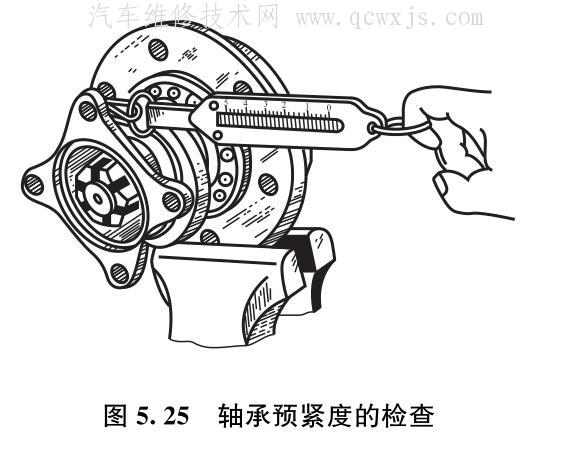 【主减速器检修和调整方法】图2