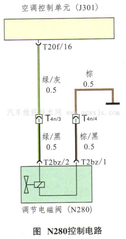 大众斯柯达明锐轿车空调不制冷故障诊断