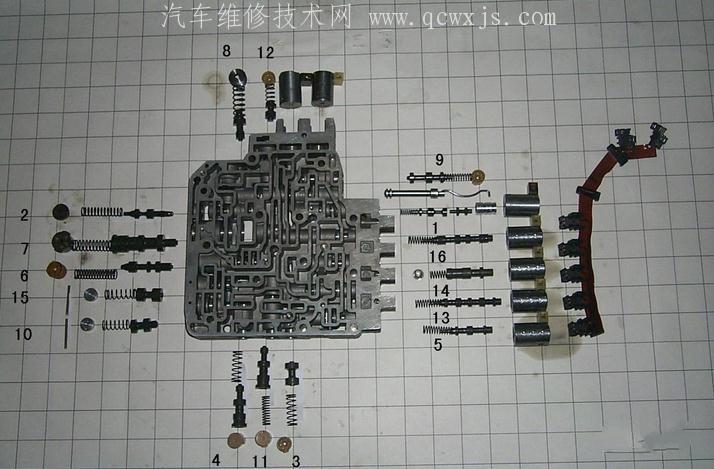 【12个自动变速器常见故障排除方法】图4