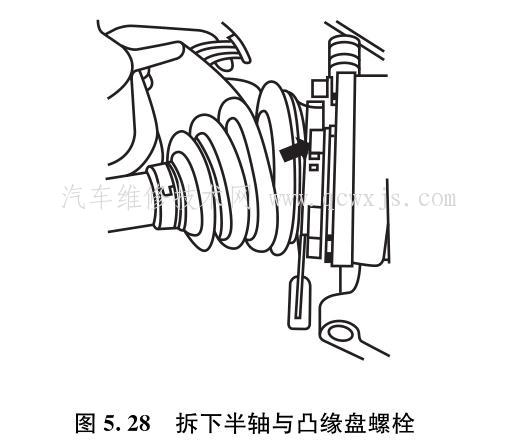 【半浮式半轴的检修】图2