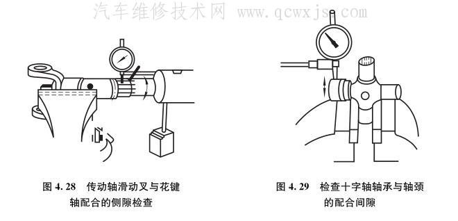 【万向传动装置的检修】图3