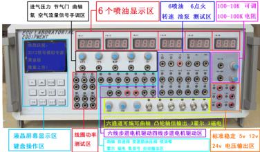 【测量汽车数据流的方法 测量汽车数据流用到的仪器】图4