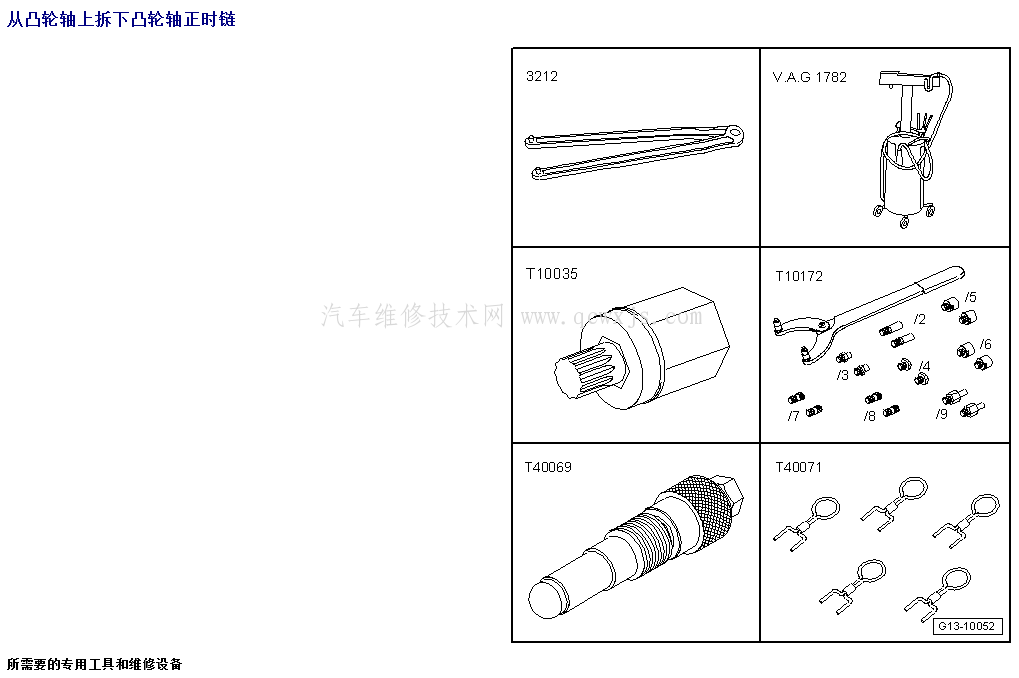 2016款奥迪A6L C7 2.5 2.8汽油直喷发动机正时校对图