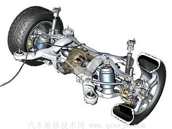 转向驱动桥构造和工作原理