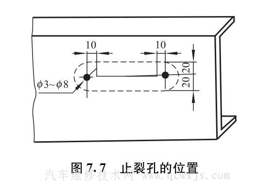 车架裂纹的检修和修理