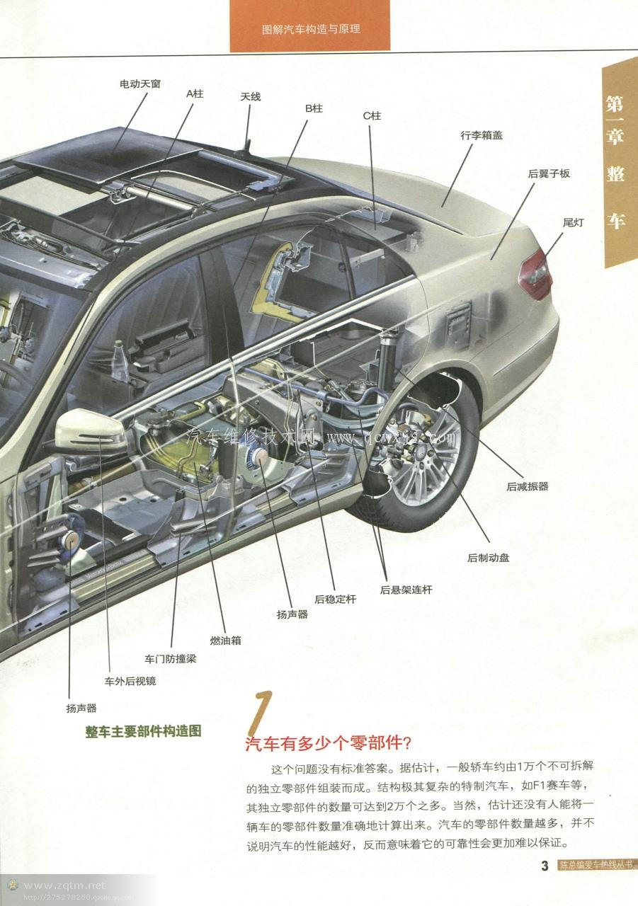 【图解汽车构造与原理（发动机篇）】图2