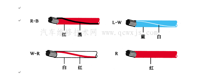 【汽车全车电路识图基础】图3