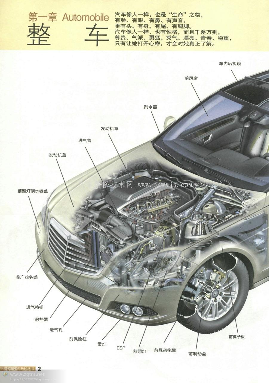图解汽车构造与原理（发动机篇）