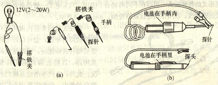 汽车测试灯的使用注意事项