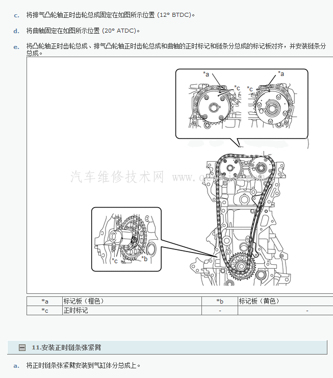 【2016款丰田致炫 威驰 7ZR发动机正时校正图】图3